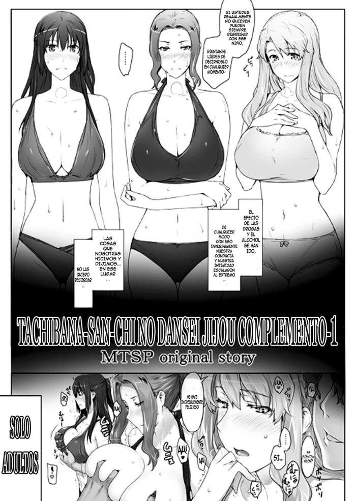 (C83) [MTSP (Jin)] Tachibana-san-chi no Dansei Jijou Ho – 1 [Spanish] {kallen-kozuki}