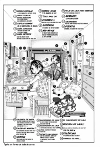 [Minasuki Popuri] Lulalula☆Room Cap. 3.5 (Epílogo) [Spanish] [Loliedition]