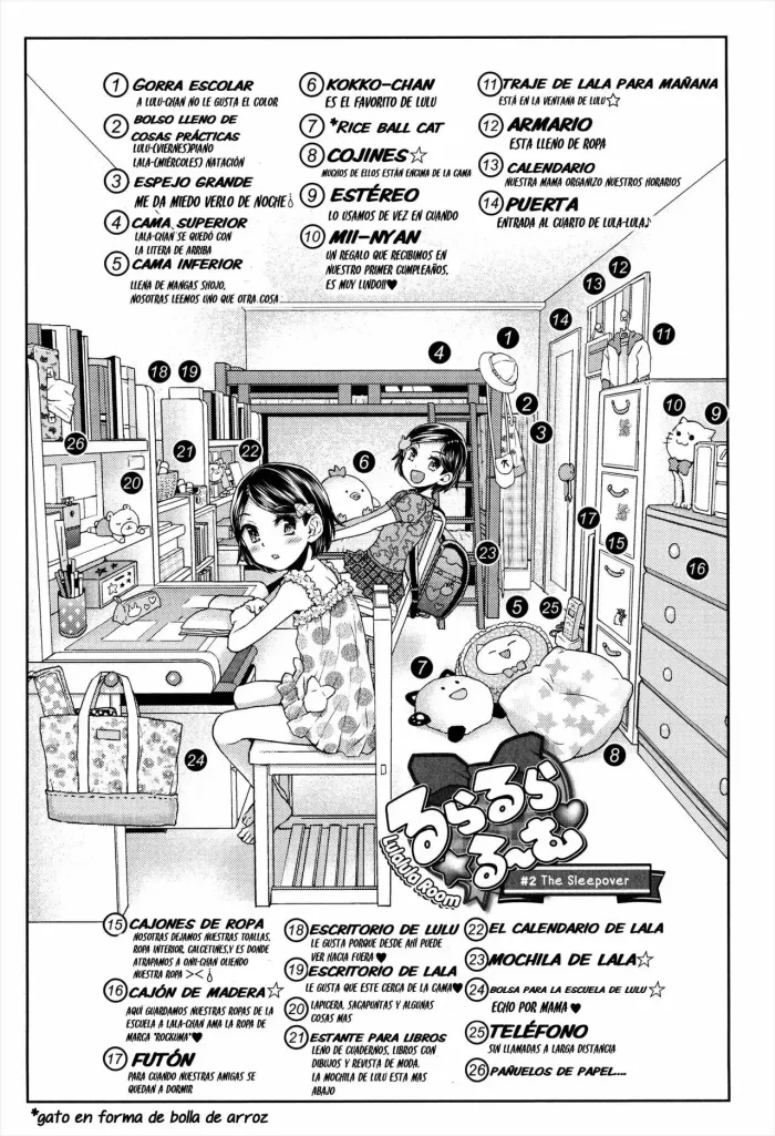 [Minasuki Popuri] Lulalula☆Room Cap. 3.5 (Epílogo) [Spanish] [Loliedition]