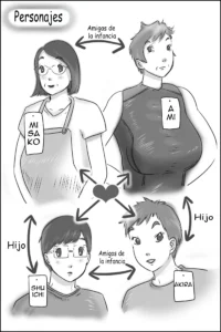 Osana Najimi no Kaa-san ni Onegai Shita Ken | Pedirle a la madrede mi amigo un favor.