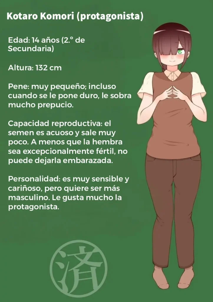 “Sobreviviendo en otro mundo gracias al Netorase” Prólogo: Comienzo